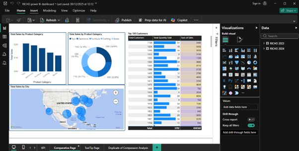 powerbi